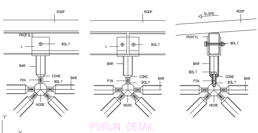 Purlin Detail